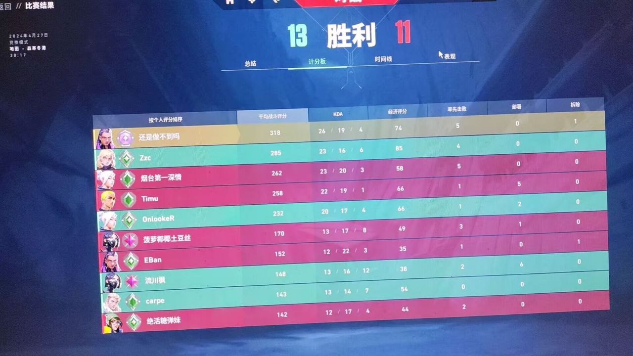 无畏契约手游自瞄锁头挂 - 自动瞄准、锁头功能 - 免费体验